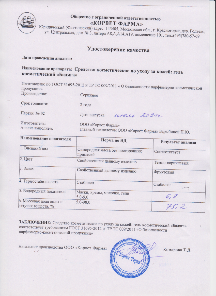 Паспорт №07202402